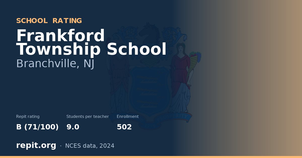 Frankford Township School, Branchville, NJ — Repit school rating B (71/100)