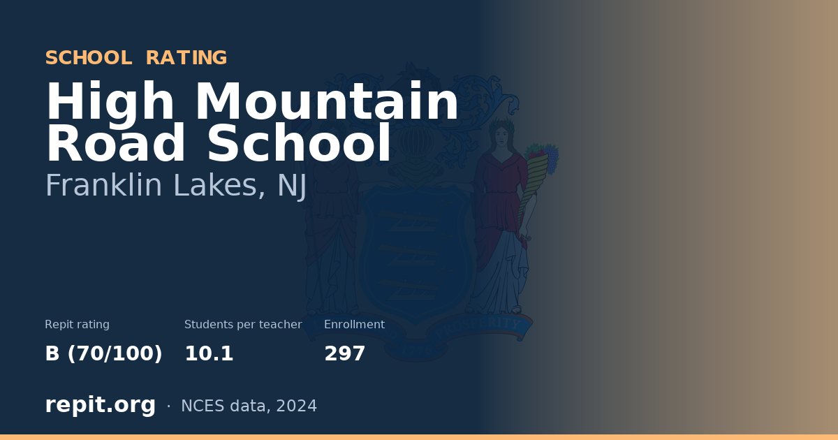High Mountain Road School, Franklin Lakes, NJ — Repit school rating B (70/100)