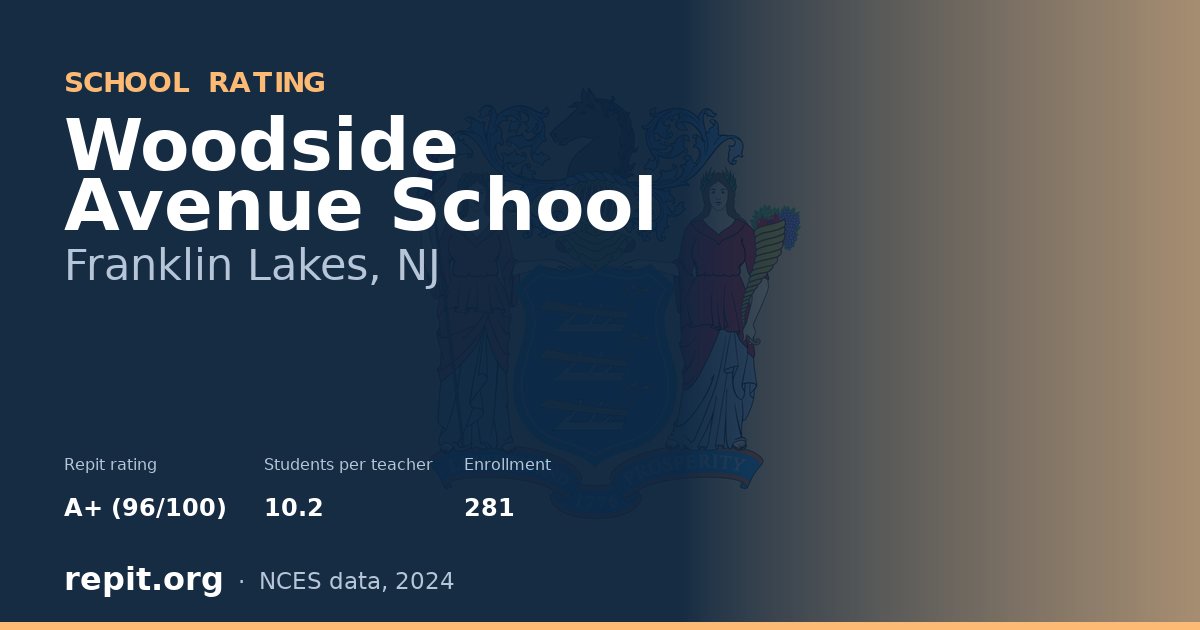 Woodside Avenue School, Franklin Lakes, NJ — Repit school rating A+ (96/100)