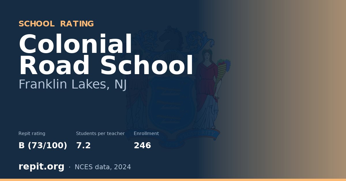Colonial Road School, Franklin Lakes, NJ — Repit school rating B (73/100)
