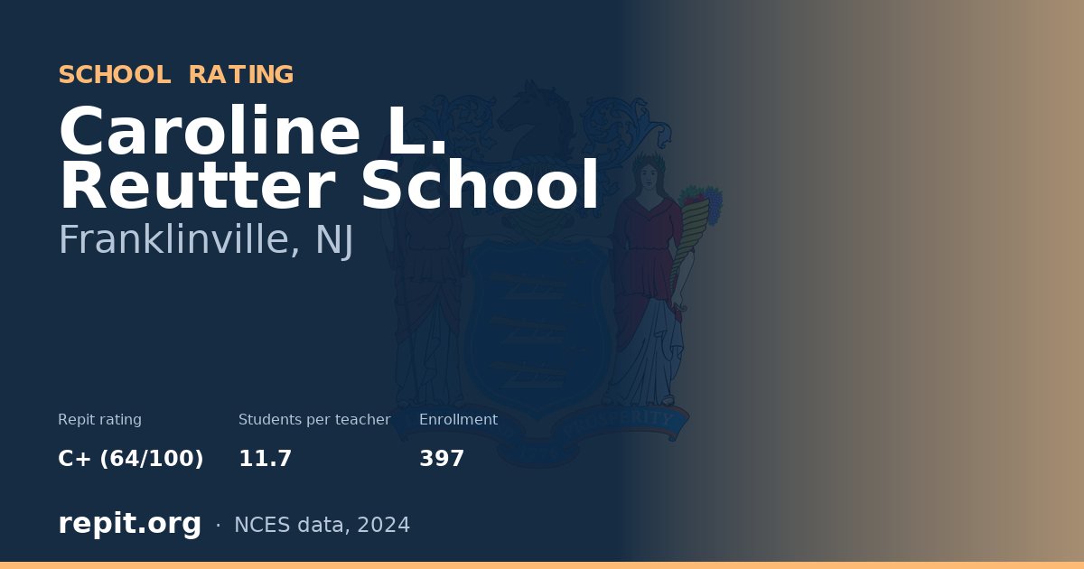 Caroline L. Reutter School, Franklinville, NJ — Repit school rating C+ (64/100)