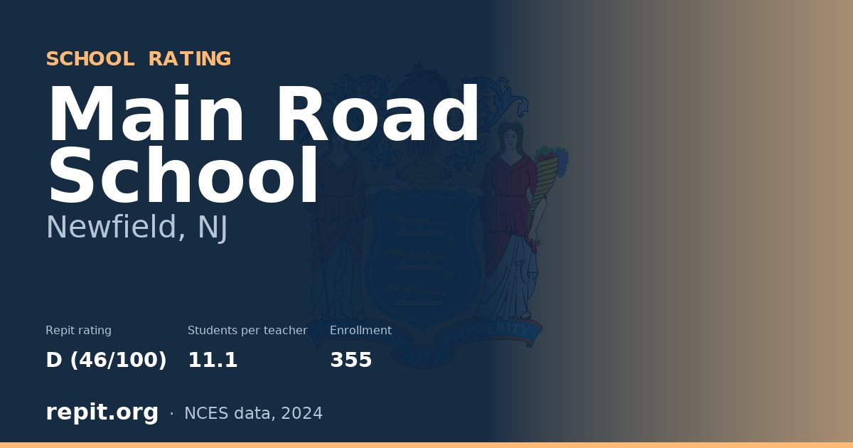 Main Road School, Newfield, NJ — Repit school rating D (46/100)
