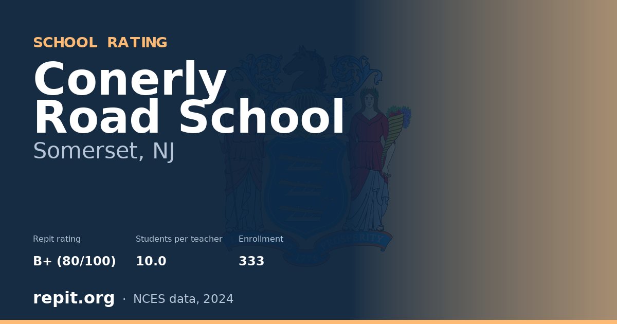 Conerly Road School, Somerset, NJ — Repit school rating B+ (80/100)