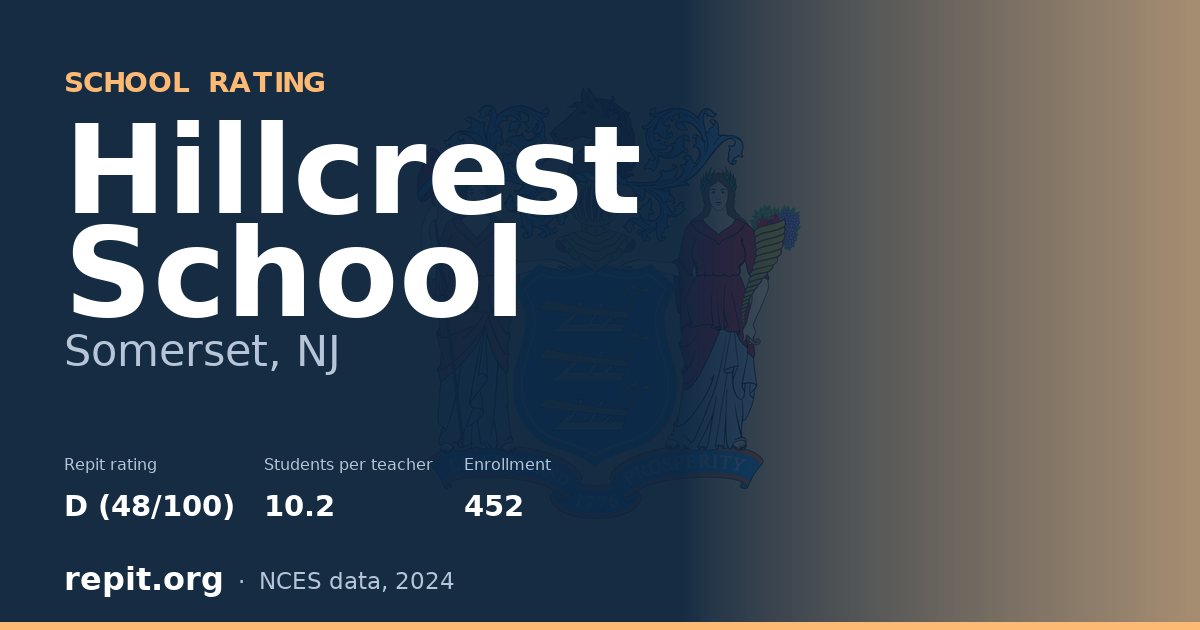 Hillcrest School, Somerset, NJ — Repit school rating D (48/100)