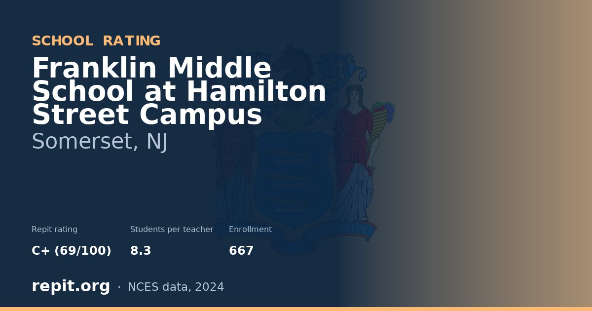 Franklin Middle School at Hamilton Street Campus, Somerset, NJ — Repit school rating C+ (69/100)