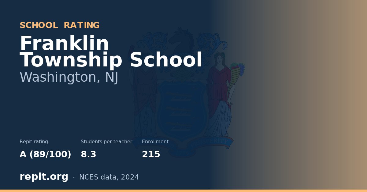 Franklin Township School, Washington, NJ — Repit school rating A (89/100)