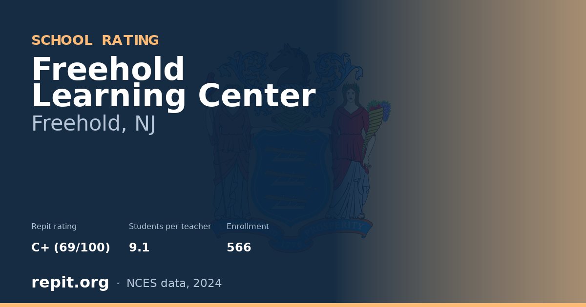 Freehold Learning Center, Freehold, NJ — Repit school rating C+ (69/100)