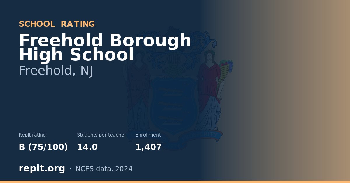 Freehold Borough High School, Freehold, NJ — Repit school rating B (75/100)