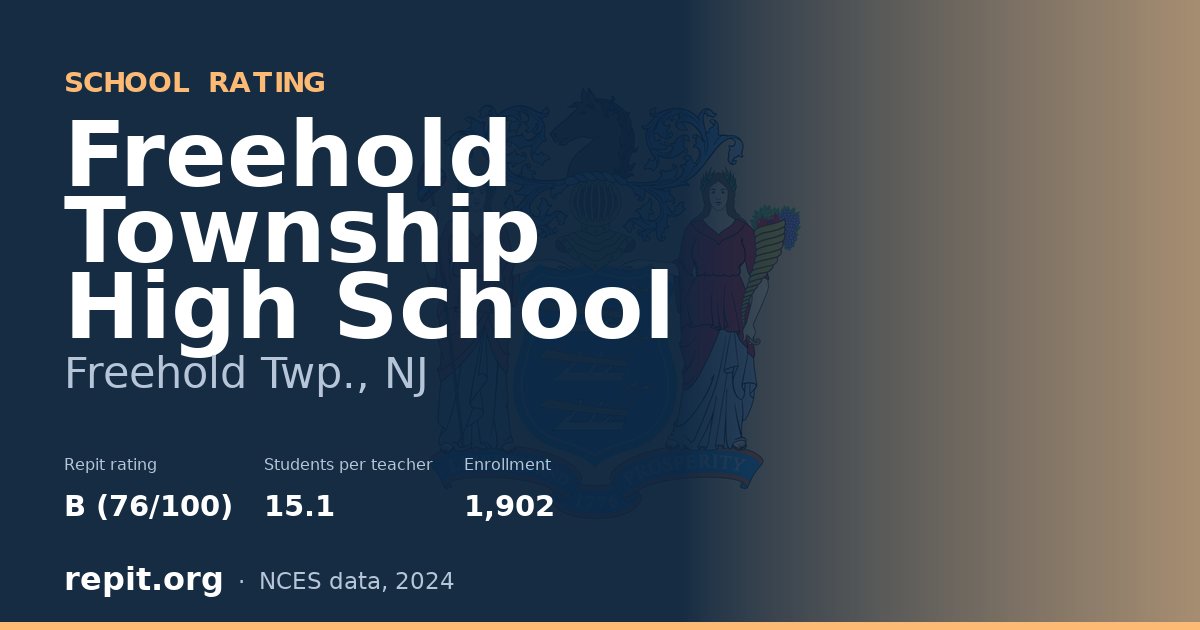 Freehold Township High School, Freehold Twp., NJ — Repit school rating B (76/100)