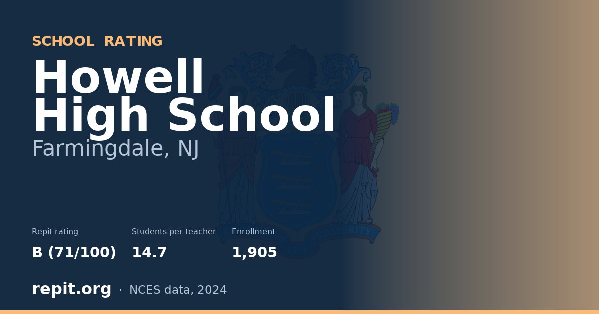 Howell High School, Farmingdale, NJ — Repit school rating B (71/100)