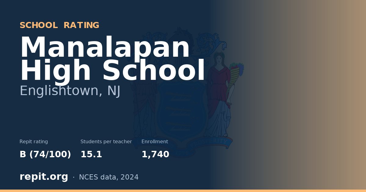Manalapan High School, Englishtown, NJ — Repit school rating B (74/100)
