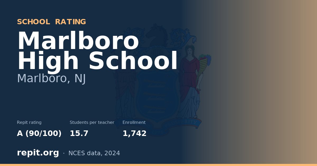 Marlboro High School, Marlboro, NJ — Repit school rating A (90/100)