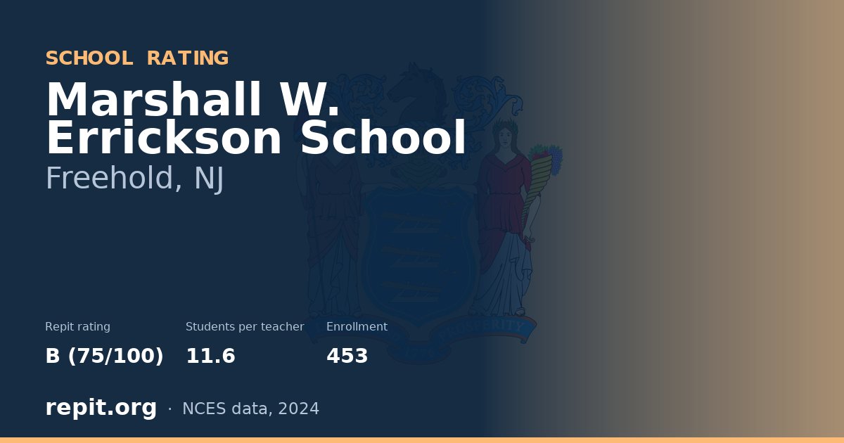 Marshall W. Errickson School, Freehold, NJ — Repit school rating B (75/100)