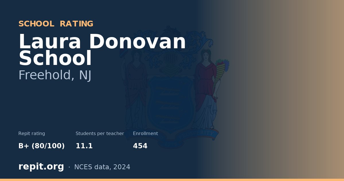 Laura Donovan School, Freehold, NJ — Repit school rating B+ (80/100)