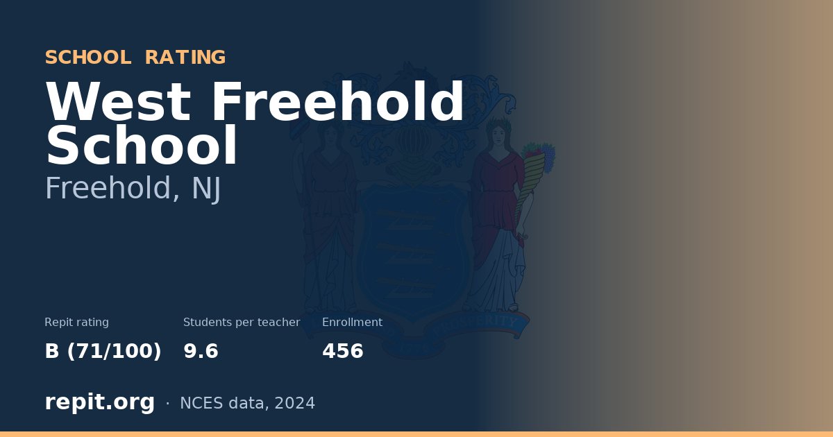 West Freehold School, Freehold, NJ — Repit school rating B (71/100)