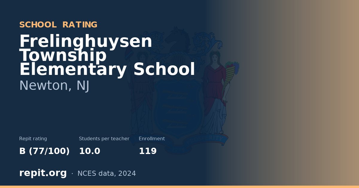 Frelinghuysen Township Elementary School, Newton, NJ — Repit school rating B (77/100)