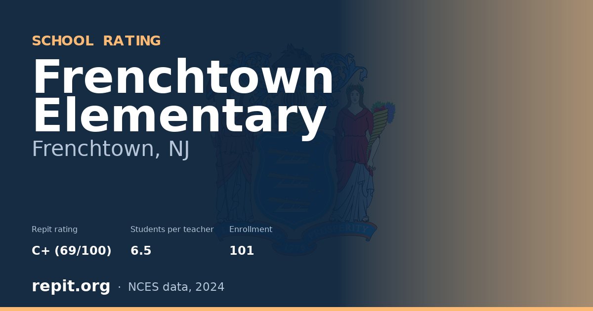 Frenchtown Elementary, Frenchtown, NJ — Repit school rating C+ (69/100)