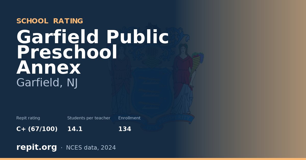 Garfield Public Preschool Annex, Garfield, NJ — Repit school rating C+ (67/100)