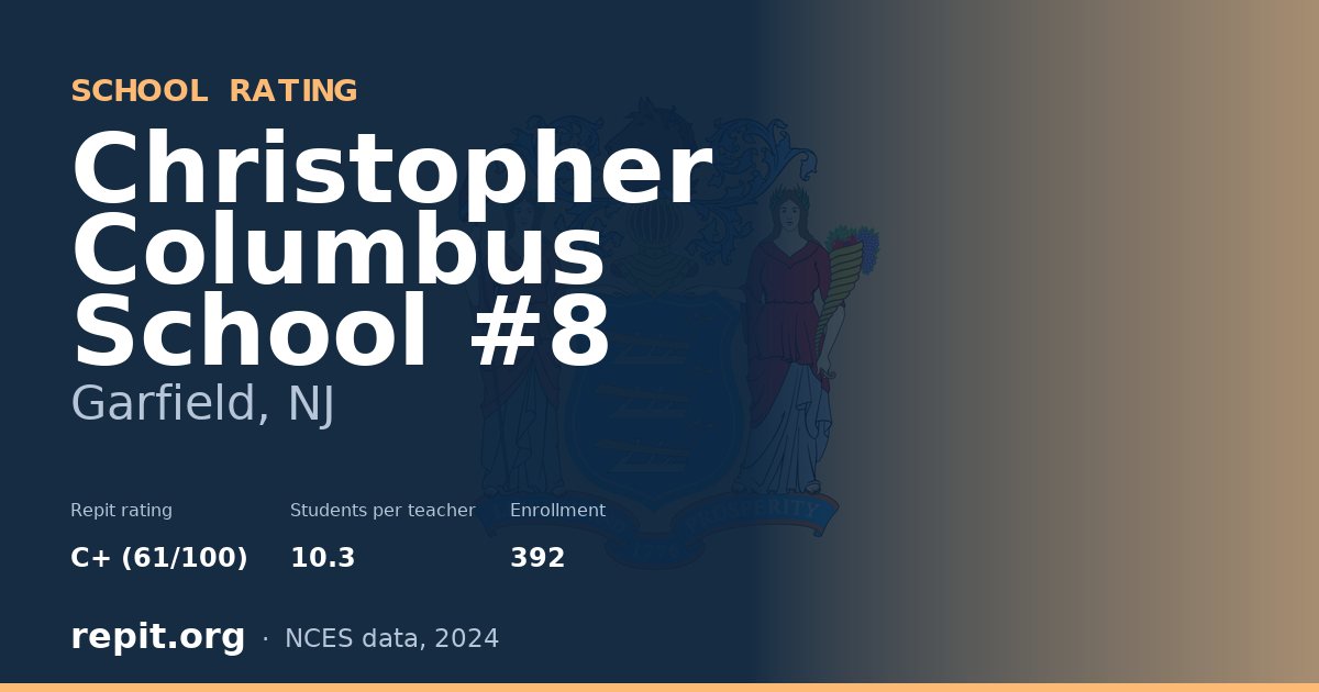 Christopher Columbus School #8, Garfield, NJ — Repit school rating C+ (61/100)