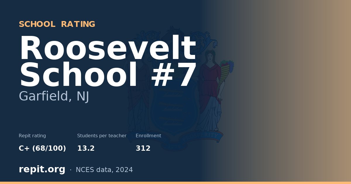 Roosevelt School #7, Garfield, NJ — Repit school rating C+ (68/100)