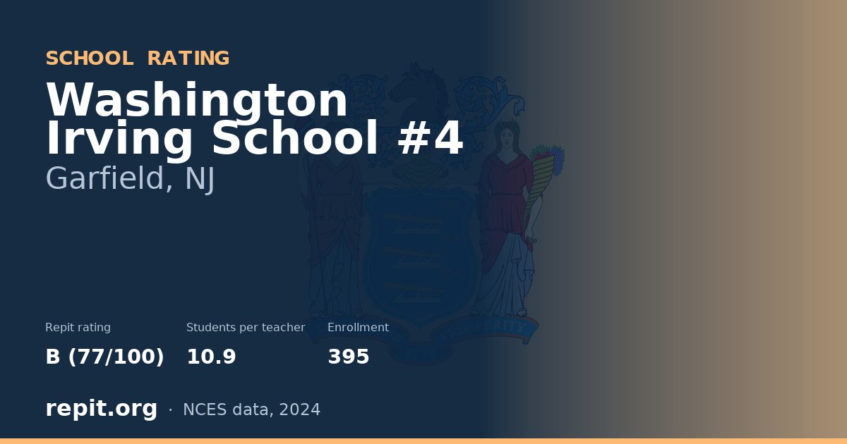 Washington Irving School #4, Garfield, NJ — Repit school rating B (77/100)