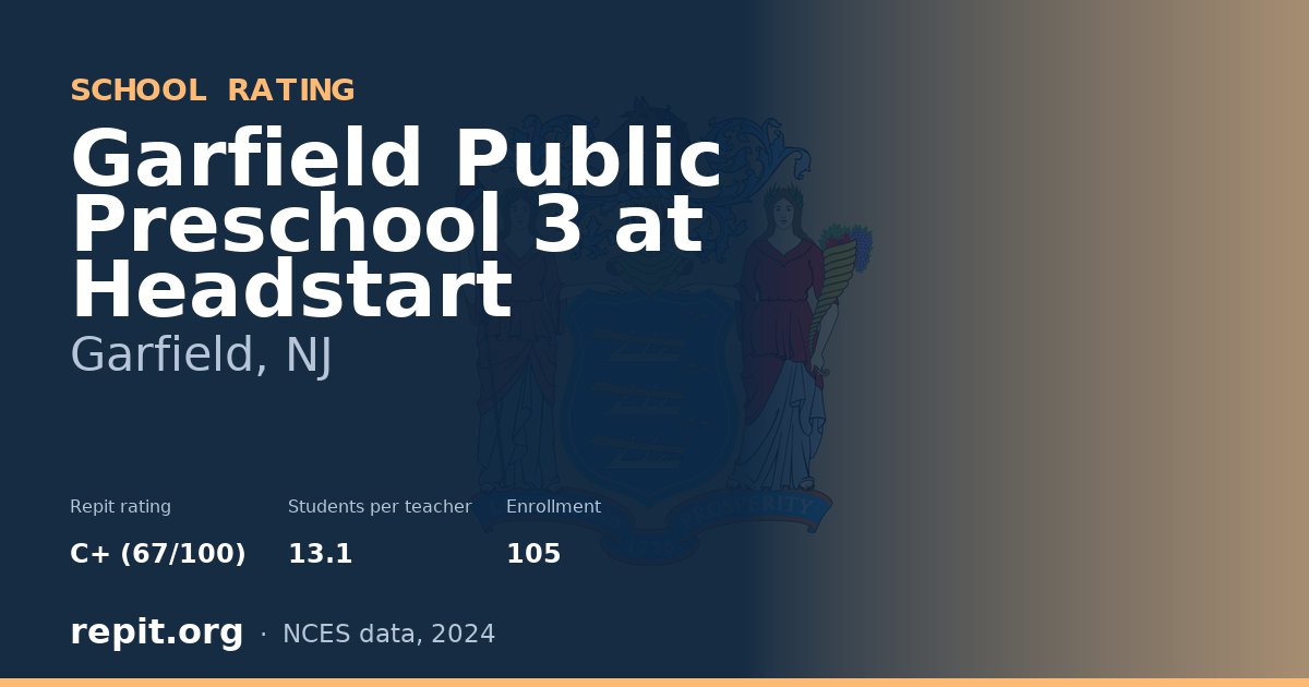 Garfield Public Preschool 3 at Headstart, Garfield, NJ — Repit school rating C+ (67/100)