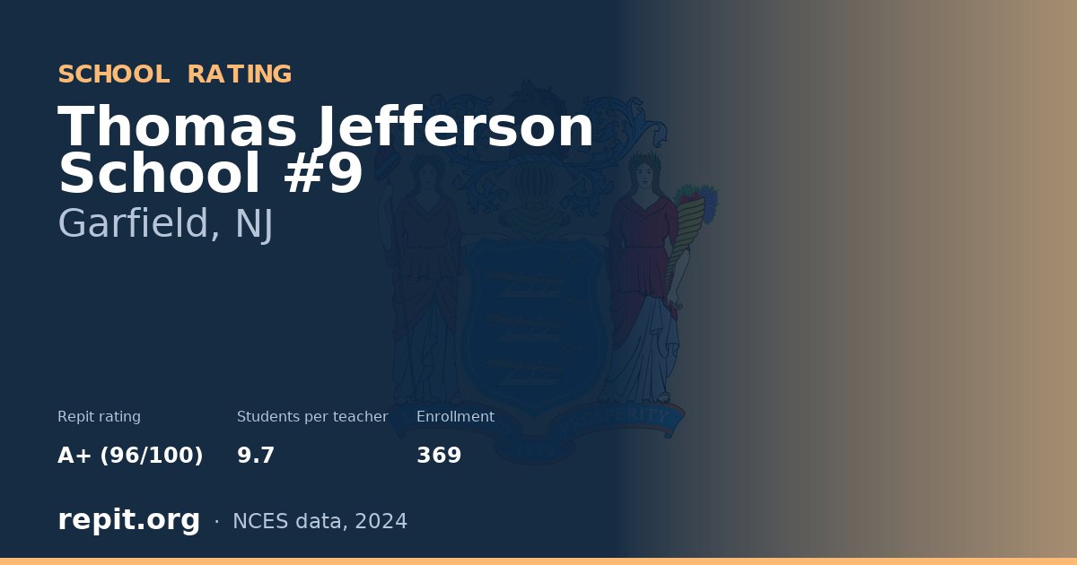 Thomas Jefferson School #9, Garfield, NJ — Repit school rating A+ (96/100)