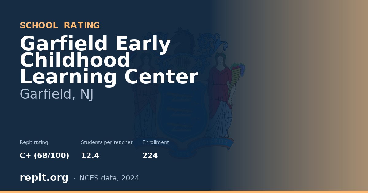 Garfield Early Childhood Learning Center, Garfield, NJ — Repit school rating C+ (68/100)