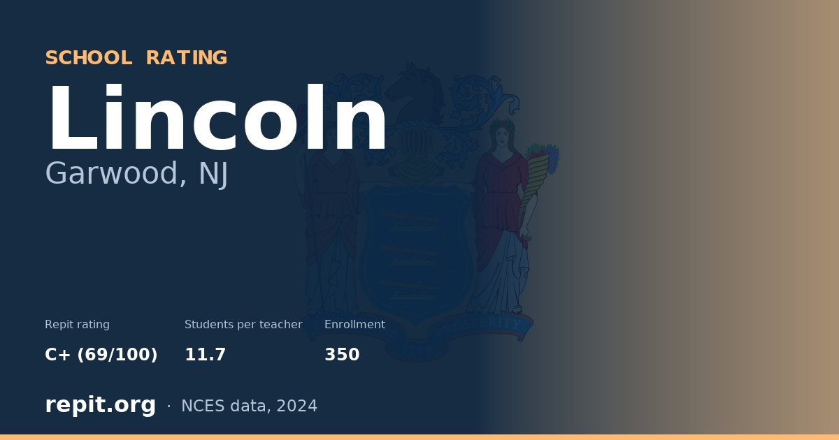 Lincoln, Garwood, NJ — Repit school rating C+ (69/100)