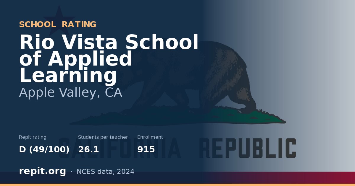 Rio Vista School of Applied Learning, Apple Valley, CA — Repit school rating D (49/100)