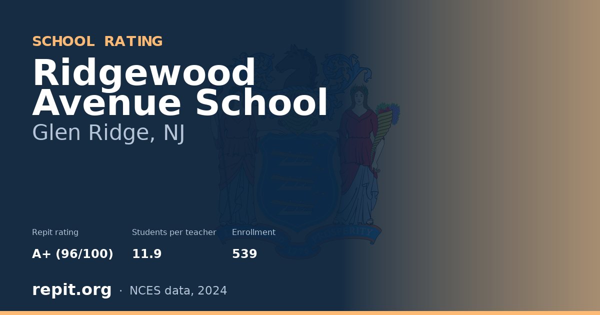 Ridgewood Avenue School, Glen Ridge, NJ — Repit school rating A+ (96/100)