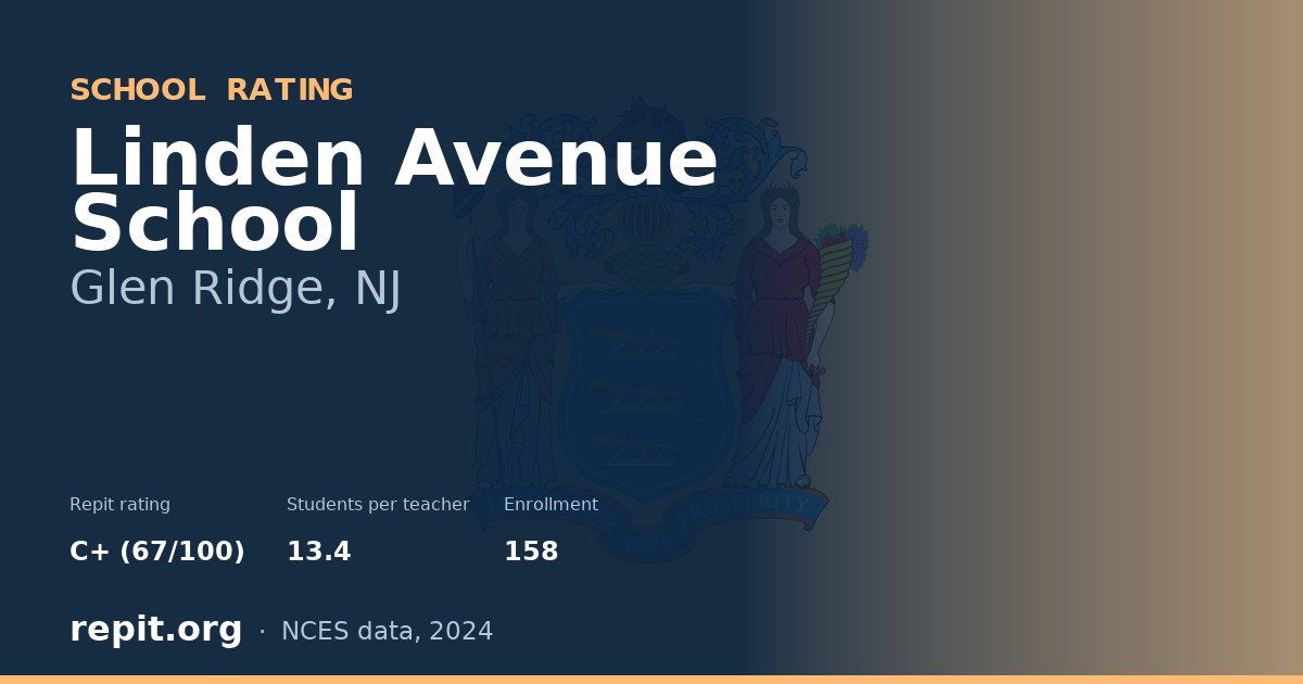 Linden Avenue School, Glen Ridge, NJ — Repit school rating C+ (67/100)