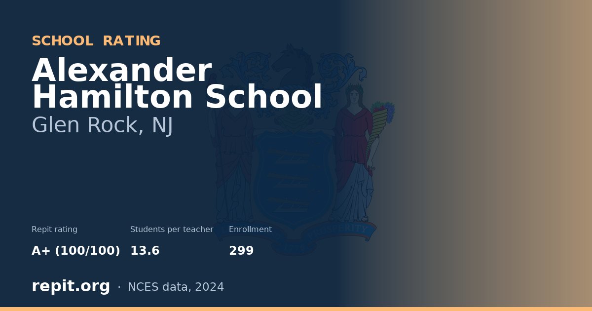 Alexander Hamilton School, Glen Rock, NJ — Repit school rating A+ (100/100)