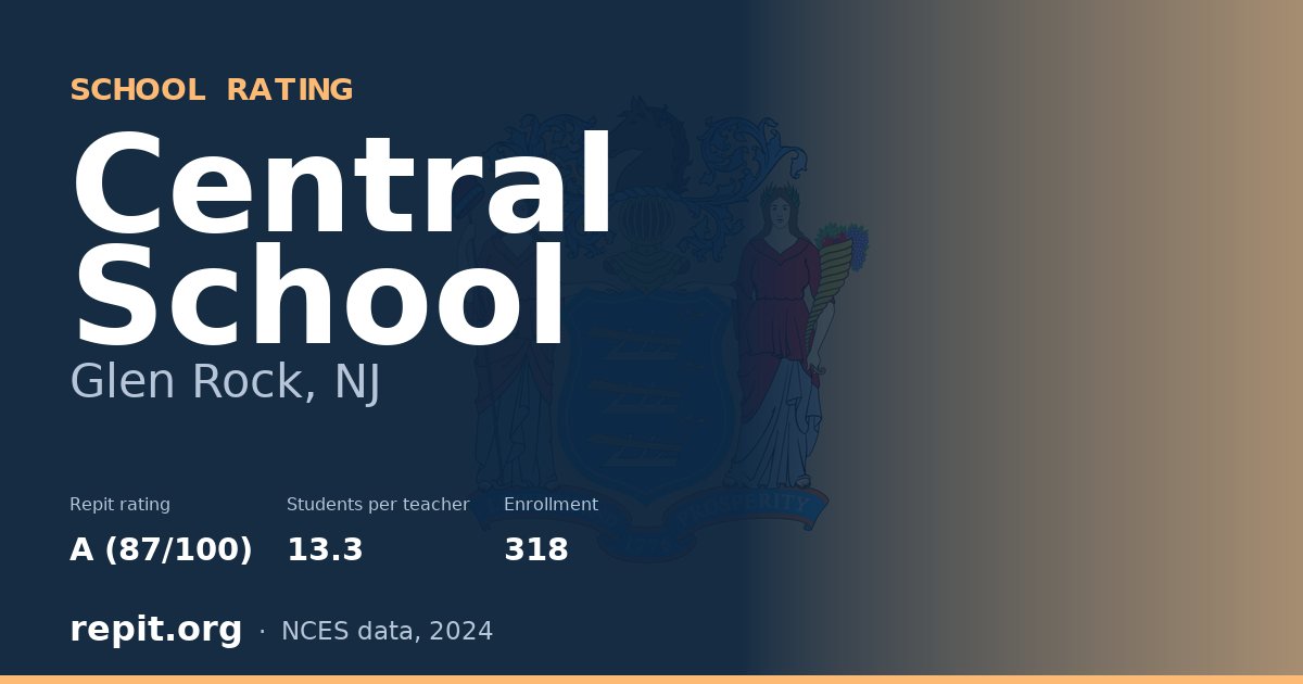 Central School, Glen Rock, NJ — Repit school rating A (87/100)