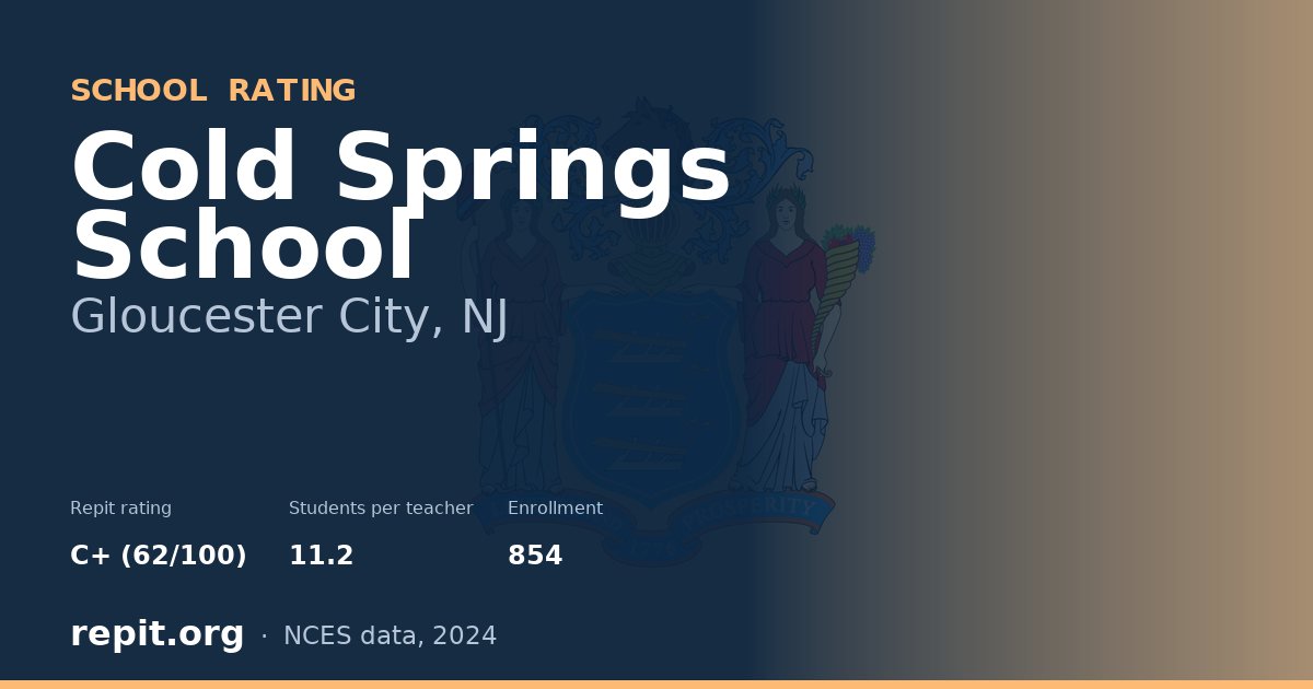 Cold Springs School, Gloucester City, NJ — Repit school rating C+ (62/100)