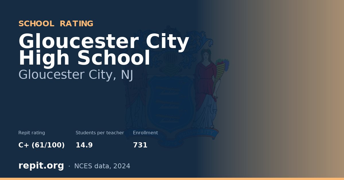 Gloucester City High School, Gloucester City, NJ — Repit school rating C+ (61/100)