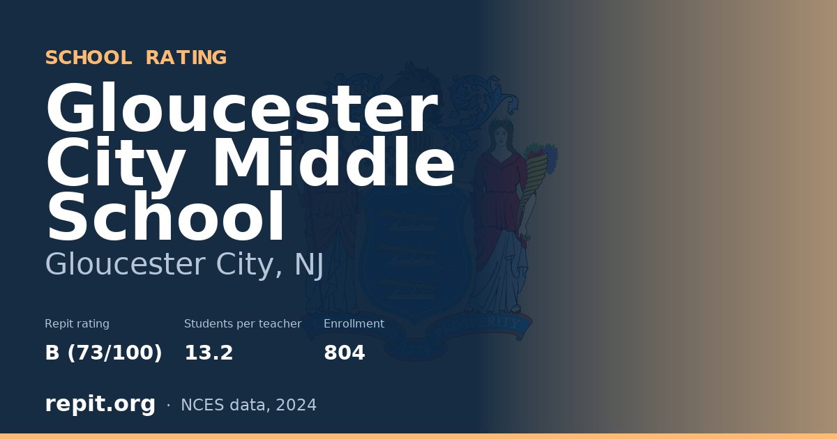 Gloucester City Middle School, Gloucester City, NJ — Repit school rating B (73/100)