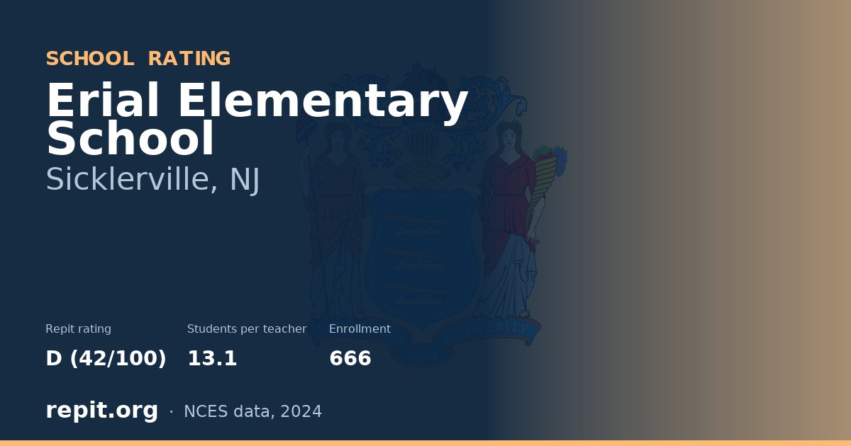 Erial Elementary School, Sicklerville, NJ — Repit school rating D (42/100)