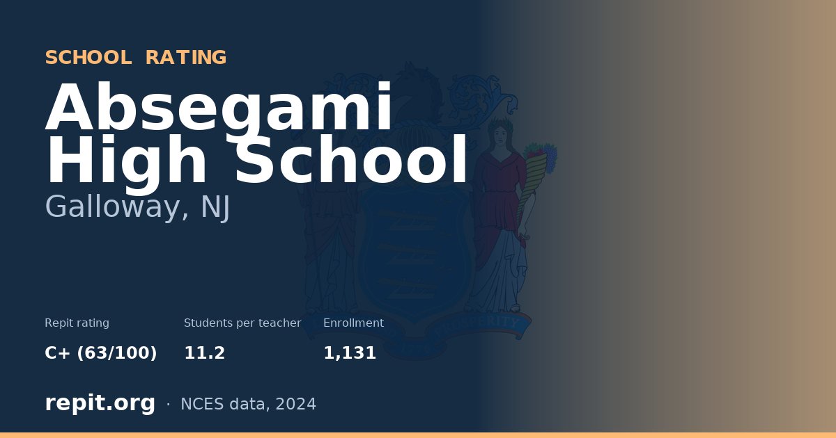 Absegami High School, Galloway, NJ — Repit school rating C+ (63/100)