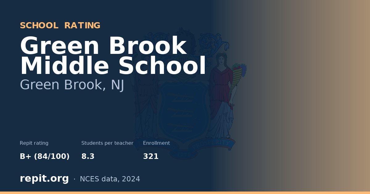 Green Brook Middle School, Green Brook, NJ — Repit school rating B+ (84/100)