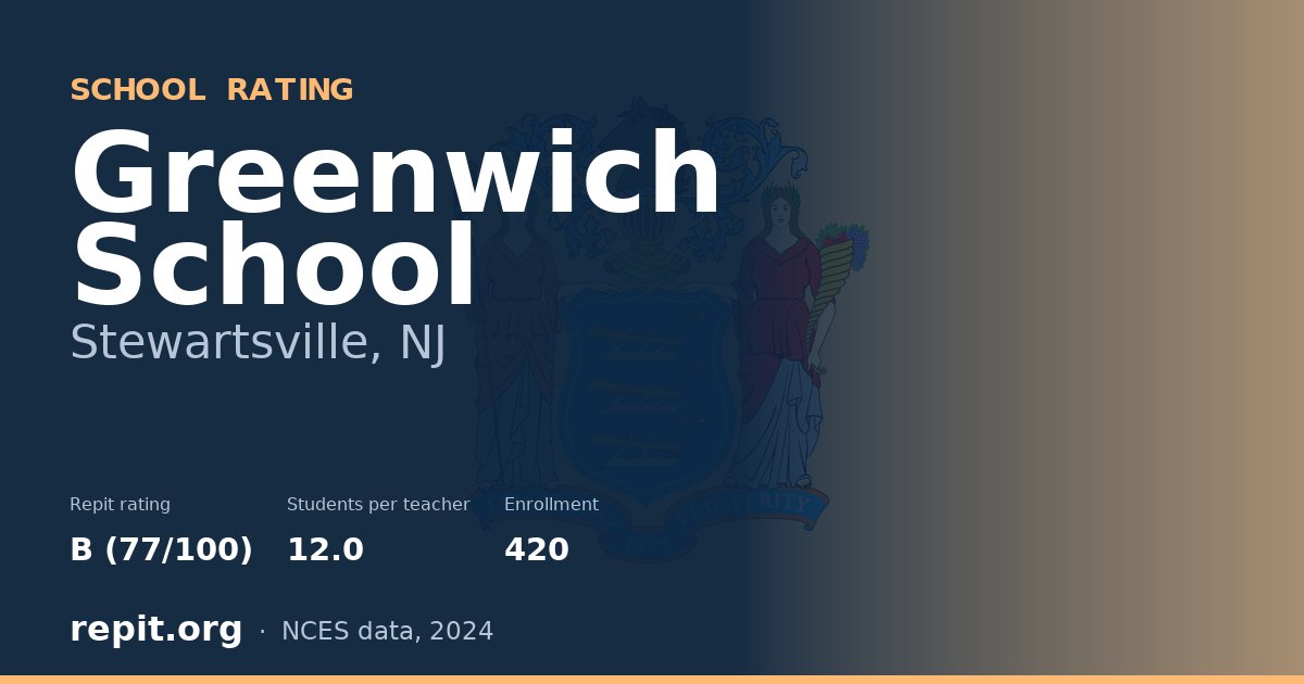 Greenwich School, Stewartsville, NJ — Repit school rating B (77/100)