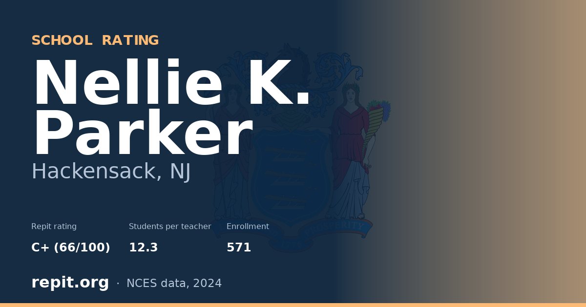 Nellie K. Parker, Hackensack, NJ — Repit school rating C+ (66/100)