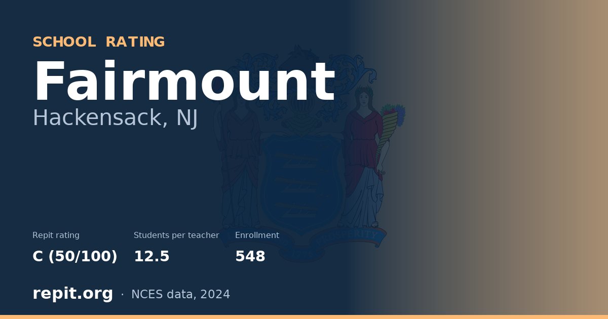 Fairmount, Hackensack, NJ — Repit school rating C (50/100)