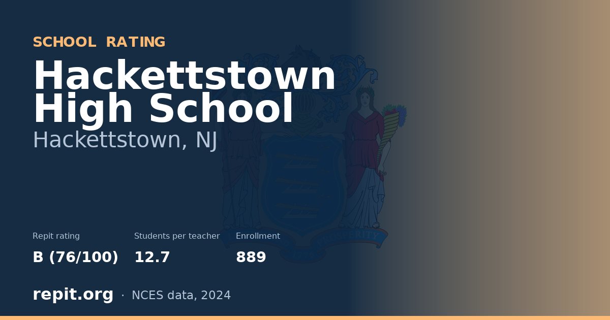 Hackettstown High School, Hackettstown, NJ — Repit school rating B (76/100)