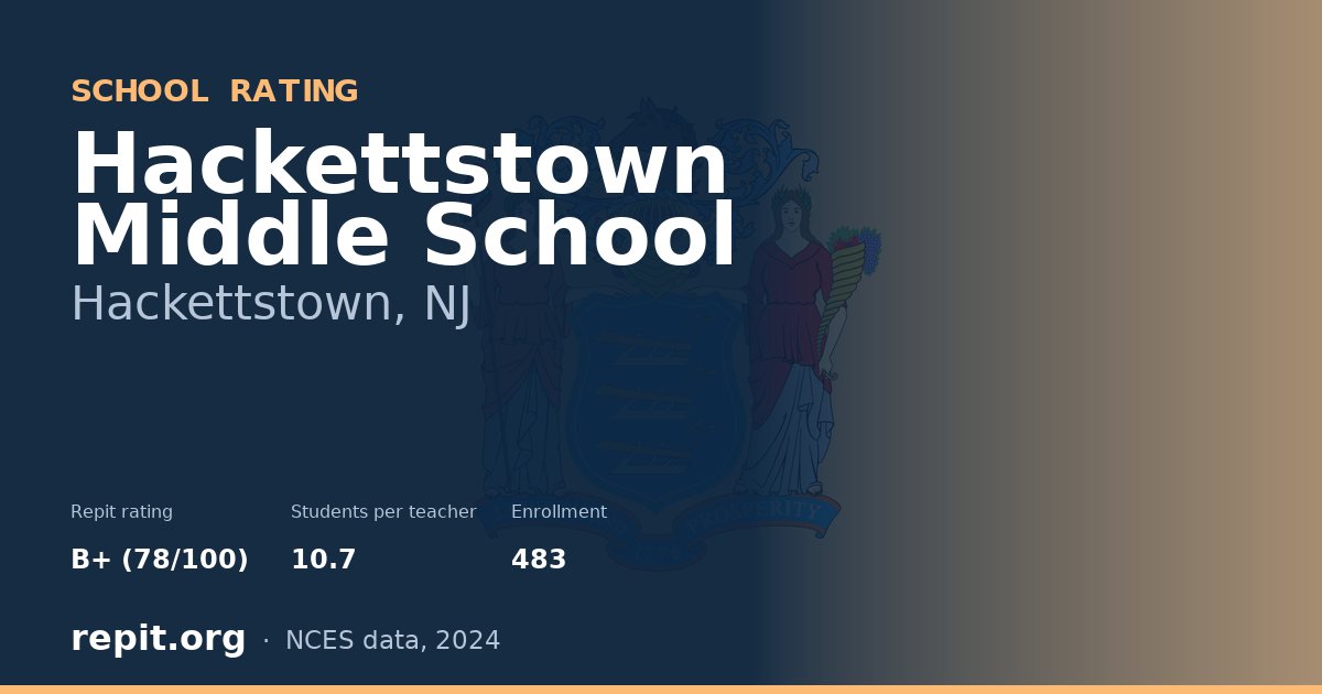 Hackettstown Middle School, Hackettstown, NJ — Repit school rating B+ (78/100)