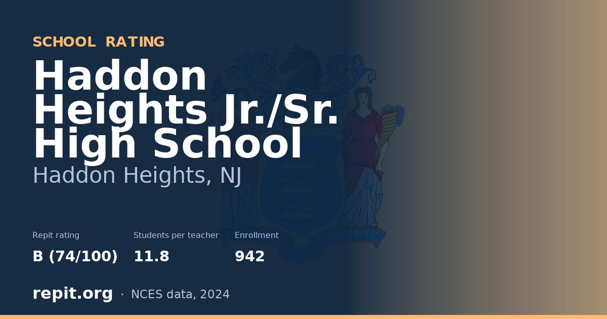 Haddon Heights Jr./Sr. High School, Haddon Heights, NJ — Repit school rating B (74/100)