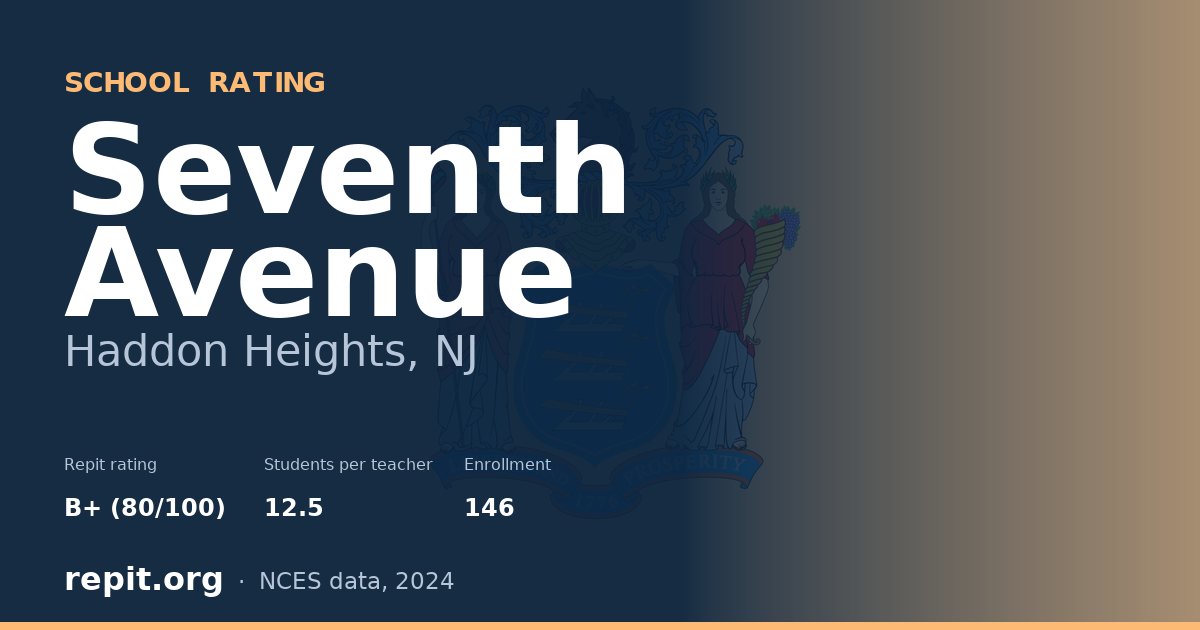 Seventh Avenue, Haddon Heights, NJ — Repit school rating B+ (80/100)