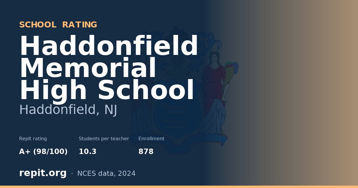 Haddonfield Memorial High School, Haddonfield, NJ — Repit school rating A+ (98/100)