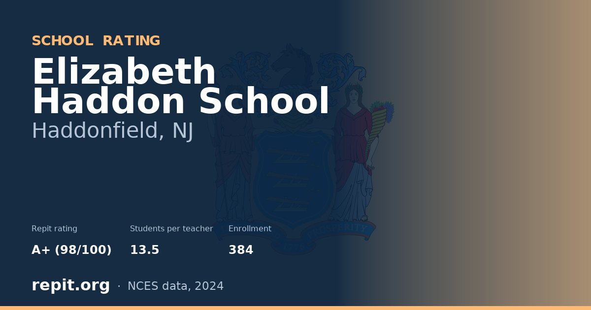 Elizabeth Haddon School, Haddonfield, NJ — Repit school rating A+ (98/100)