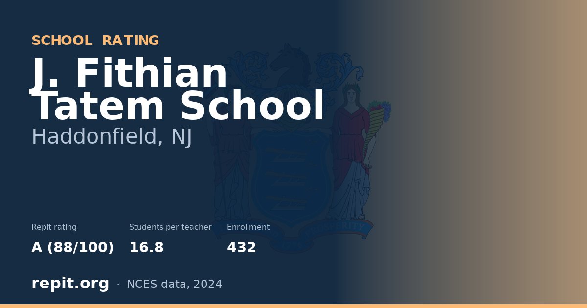 J. Fithian Tatem School, Haddonfield, NJ — Repit school rating A (88/100)